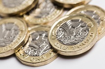 pound coins lying flat